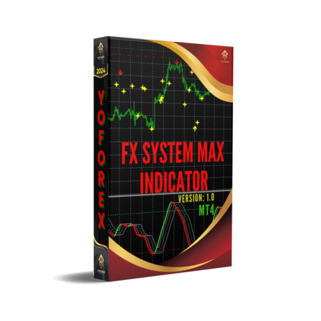 Fx System Max Indicator V1.0