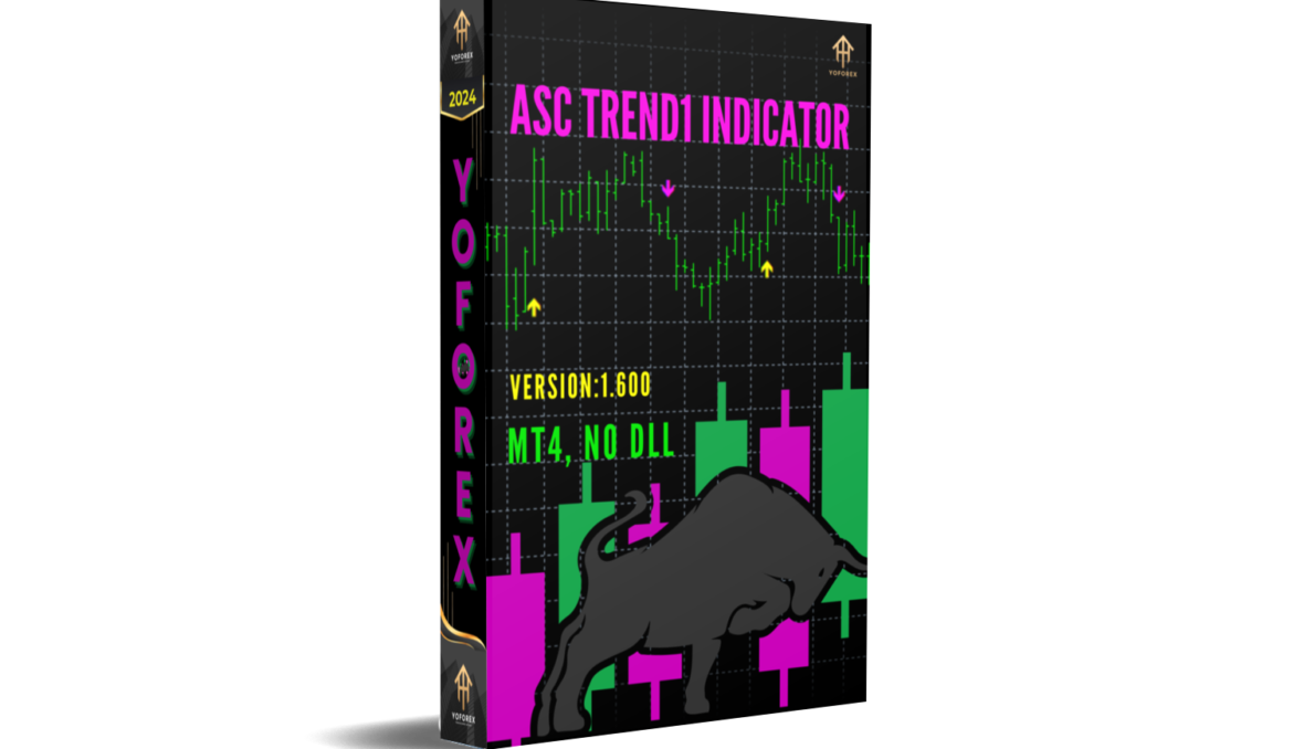 ASC Trend1 V1.600 Indicator