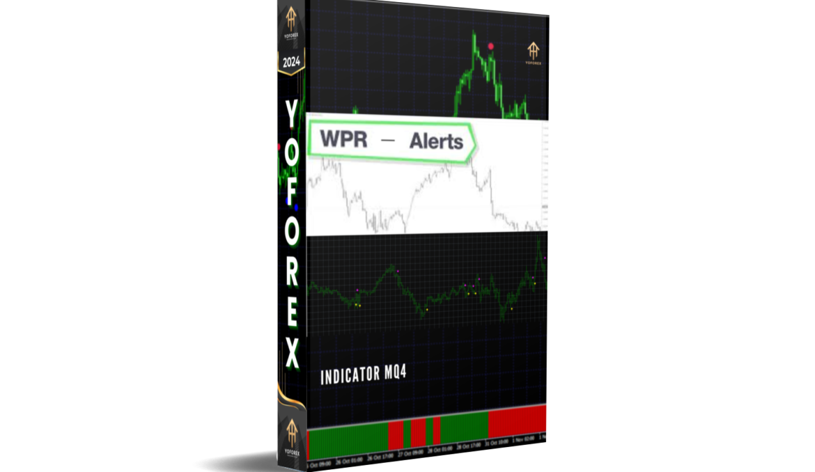 WPR Alerts Indicator MQ4