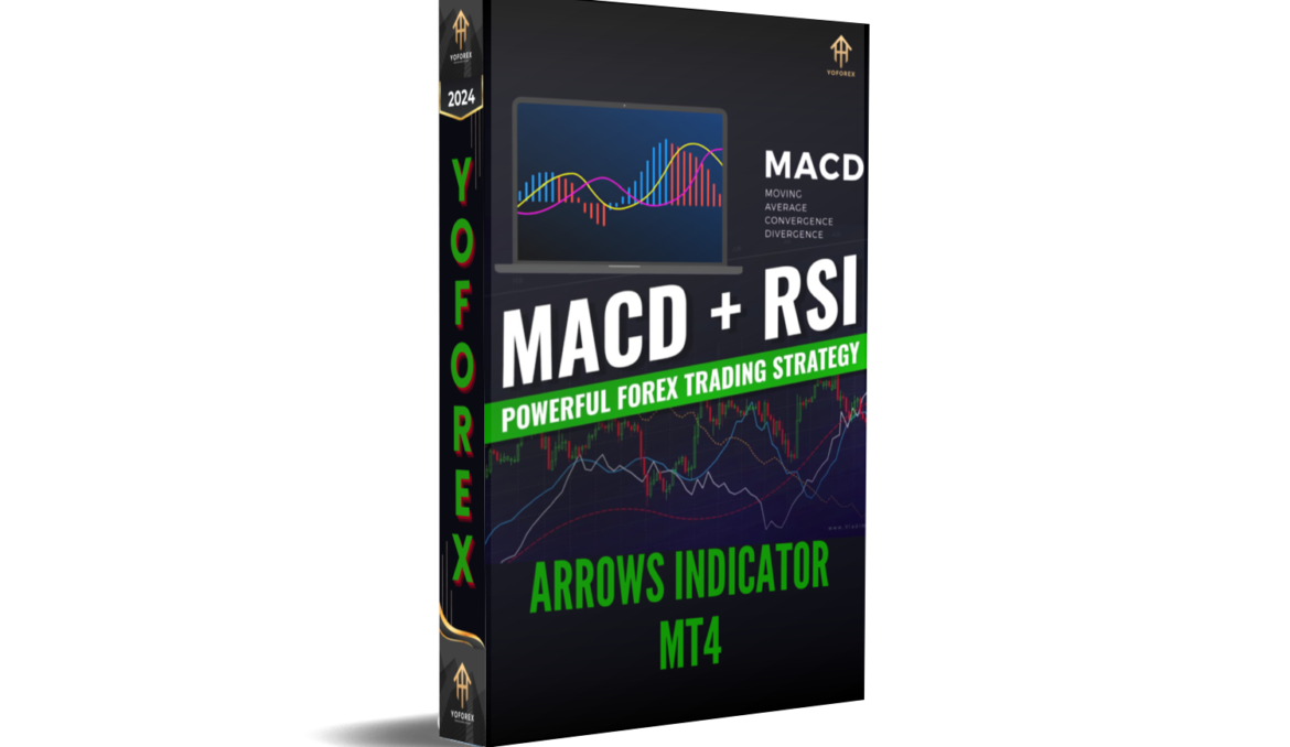 MACD RSI Arrows Indicator