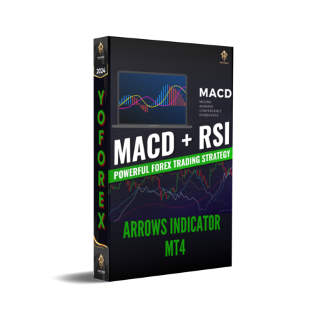 MACD RSI Arrows Indicator