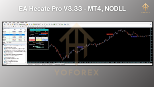 EA Hecate Pro V3.33 MT4