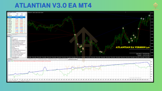 ATLANTIAN V3.0 EA