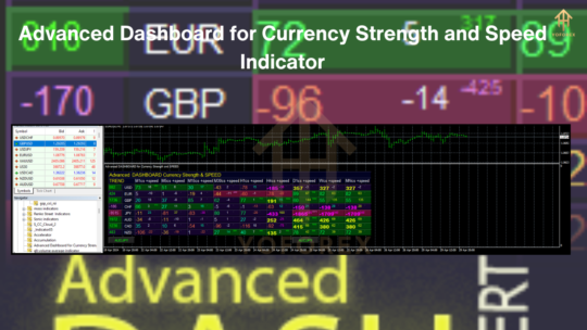 Advanced Dashboard for Currency Strength and Speed Indicator