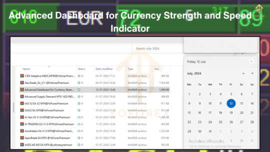 Advanced Dashboard for Currency Strength and Speed Indicator