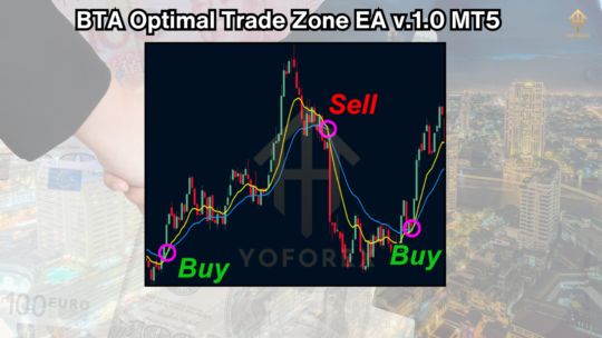 BTA Optimal Trade Zone EA v.1.0