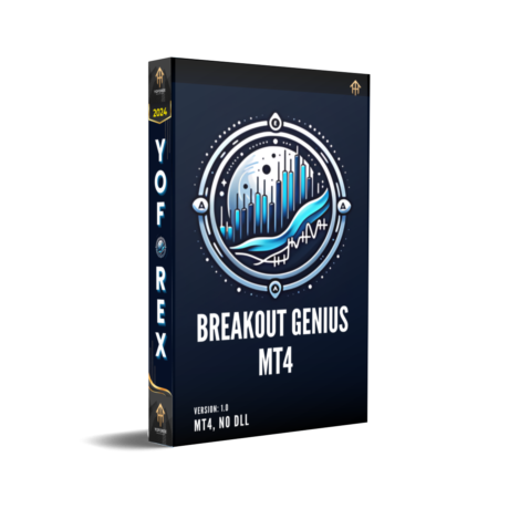 Breakout Genius EA V1.0