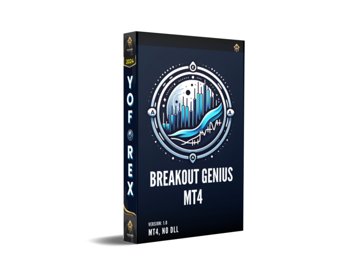 Breakout Genius EA V1.0