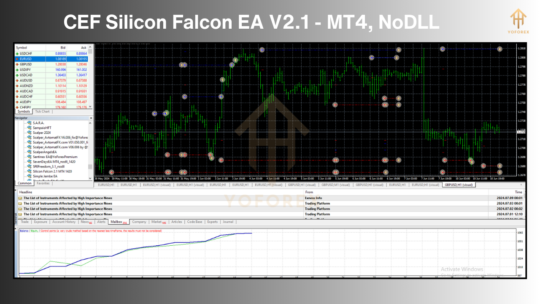 CEF Silicon Falcon EA V2.1