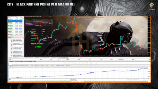 CITY-BLACK PANTHER PRO EA V1.0