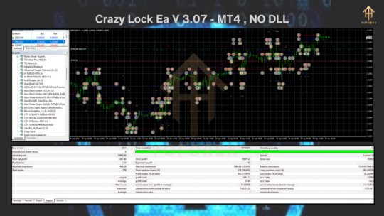 Crazy Lock V3.07 EA