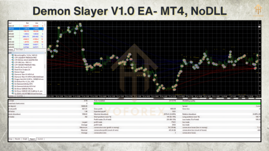 Demon Slayer V1.0 EA