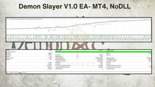 Demon Slayer V1.0 EA