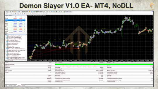 Demon Slayer V1.0 EA