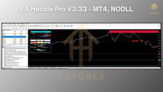 EA Hecate Pro V3.33 MT4