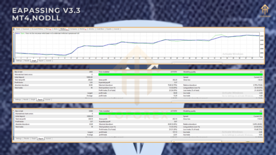 EA PASSING 33