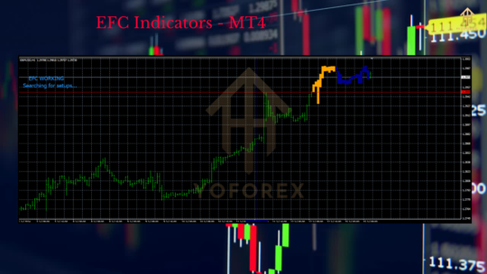 EFC Indicators MT4