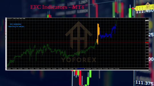 EFC Indicators MT4