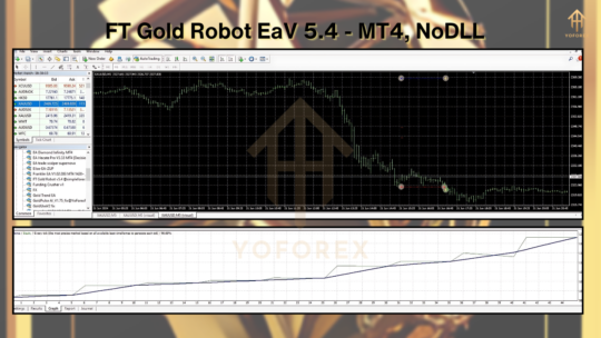 FT Gold Robot EA V5.4