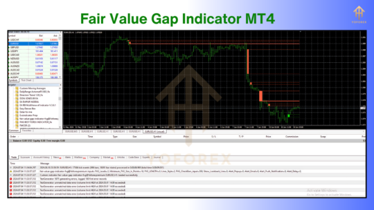 Fair Value Gap Indicator V1.14