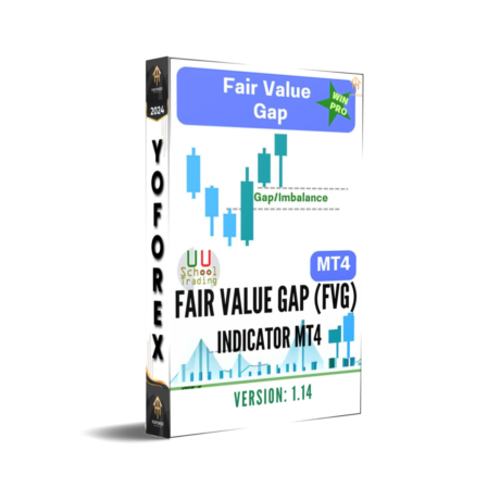 Fair Value Gap Indicator V1.14