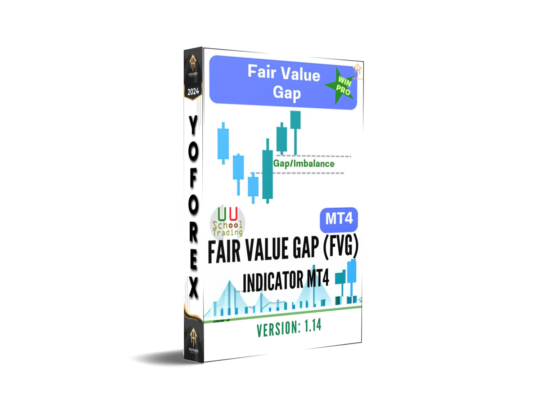 Fair Value Gap Indicator V1.14