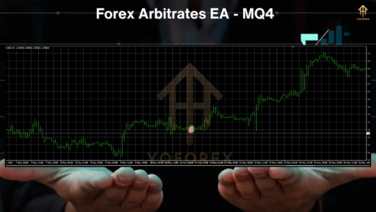 Forex Arbitrates EA