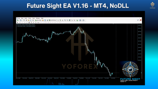 Future Sight EA V1.16