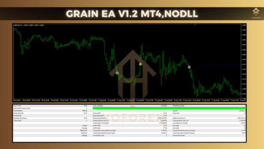 GRain EA V1.2