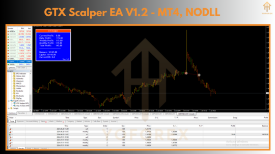 GTX Scalper EA V1.2