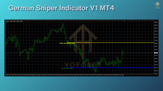 German Sniper Indicator V1