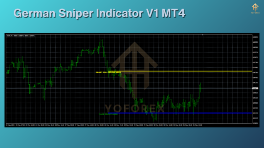 German Sniper Indicator V1