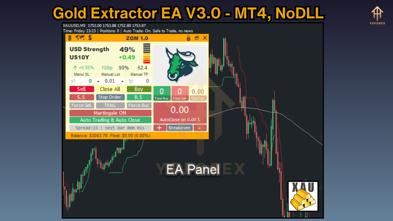 Gold Extractor EA V3.0