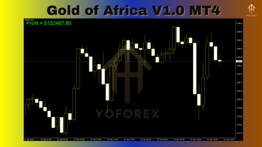 Gold of Africa EA V1.0