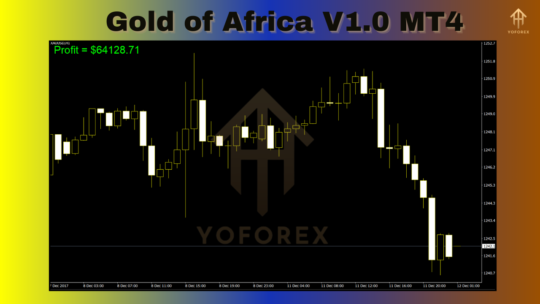 Gold of Africa EA V1.0