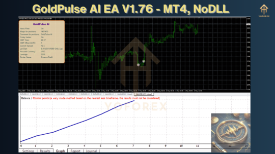 GoldPulse AI EA V1.76