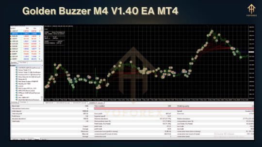 Golden Buzzer M4 V1.40 EA