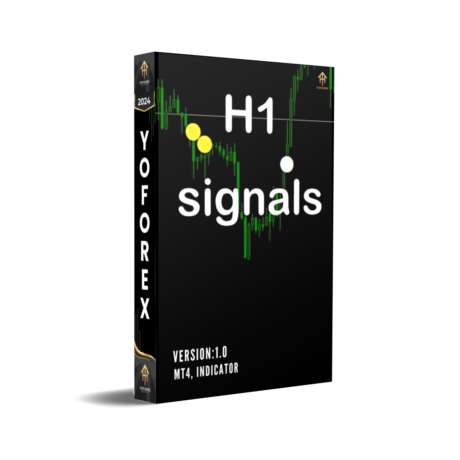 H1 Signal Indicators V1.0