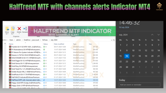 HalfTrend MTF with channels alerts Indicator