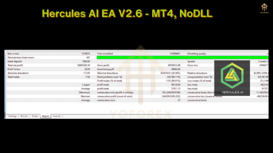 Hercules AI EA V2.6