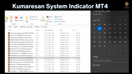 Kumaresan System Indicator