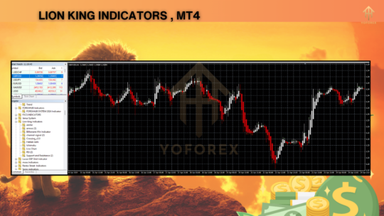 LION KING INDICATORS MT4