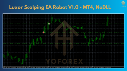 Luxor Scalping EA Robot