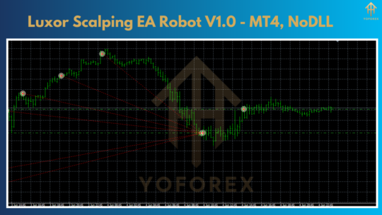 Luxor Scalping EA Robot