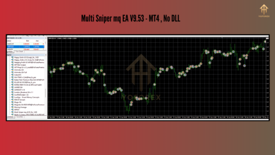 Multi Sniper mq EA V9.53