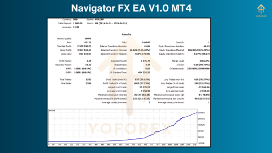 Navigator FX EA V1.0