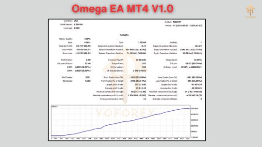 Omega EA V1.0