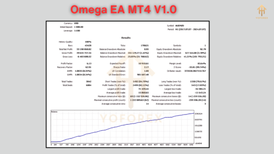 Omega EA V1.0