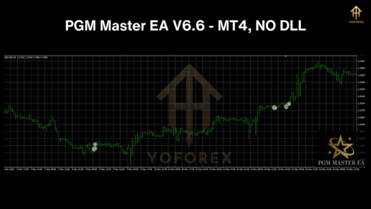 PGM Master EA V6.6