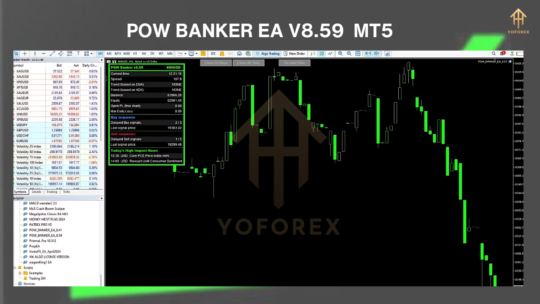 POW BANKER EA V8.59 MT4